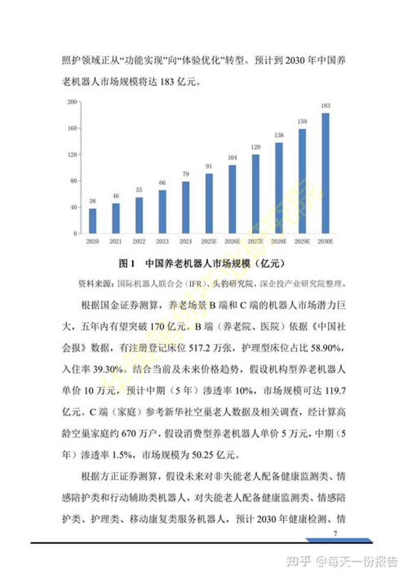 数据分析服务