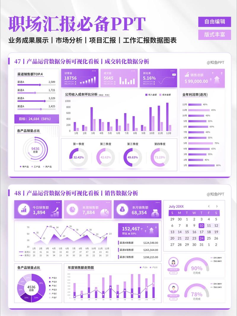 如何选购适合您业务的数据分析服务