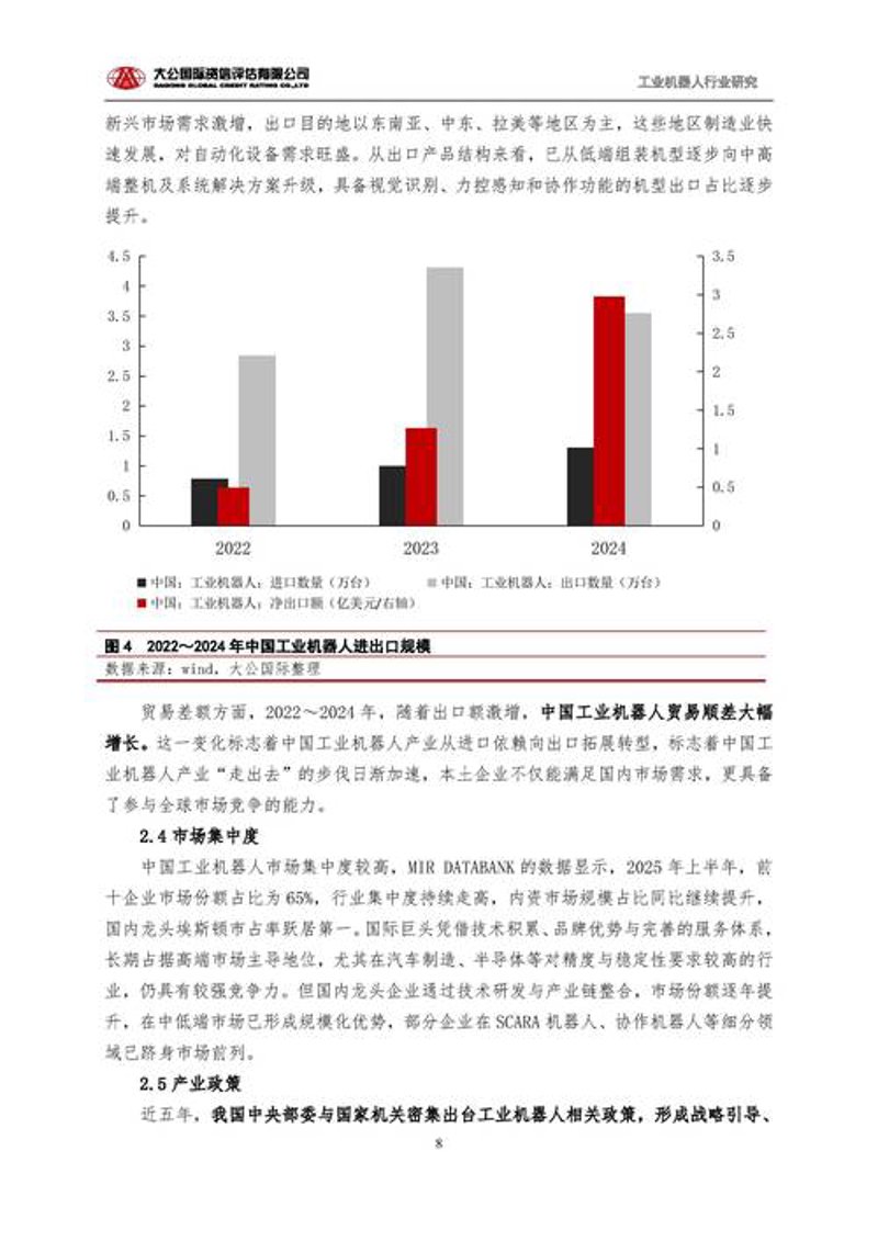 消费者行为分析